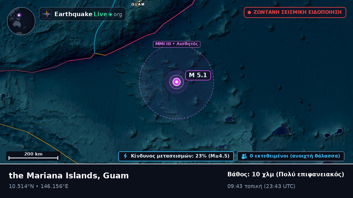 Βόρειος Ειρηνικός Ωκεανός (Guam)