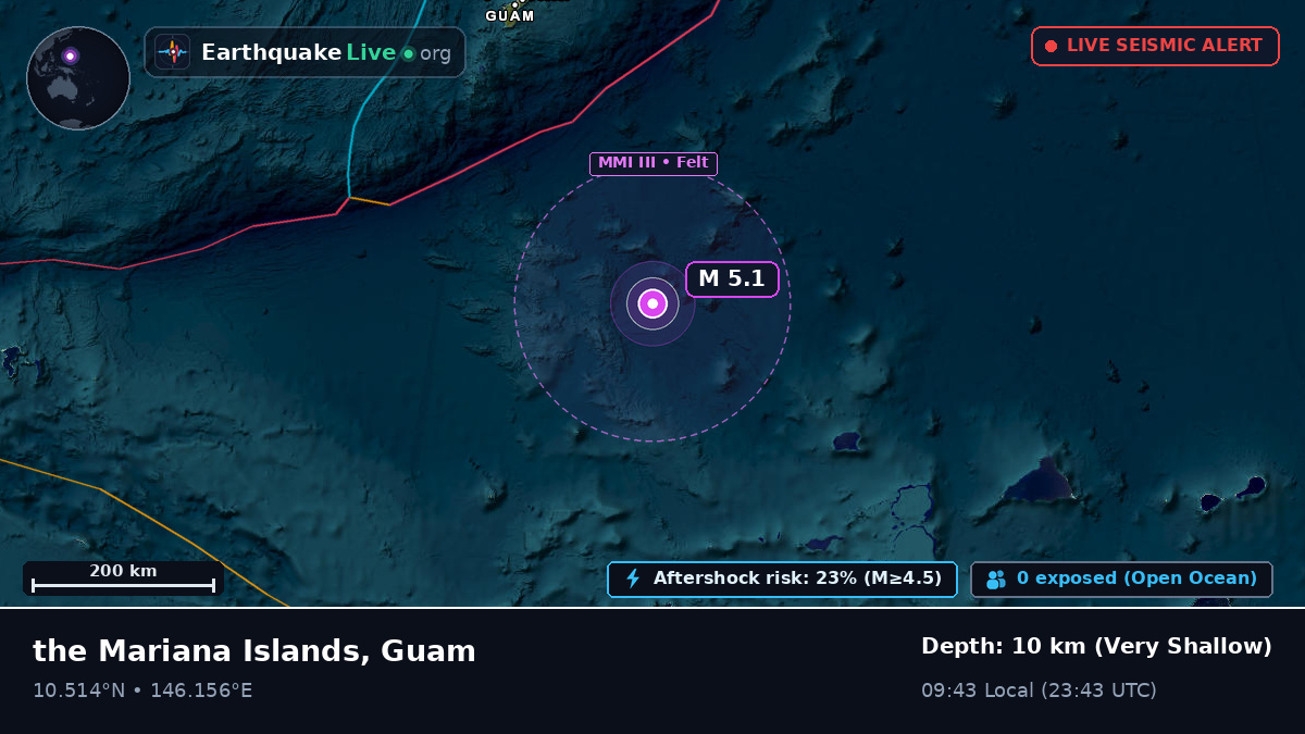 North Pacific Ocean (Guam)