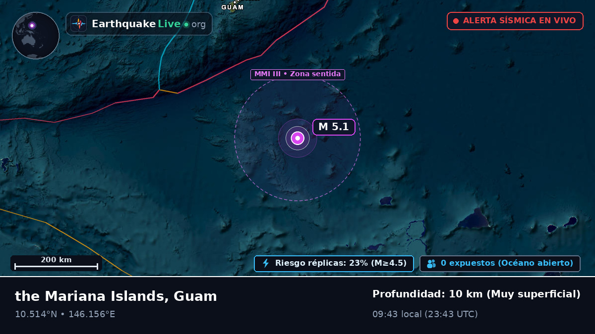Océano Pacífico Norte (Guam)