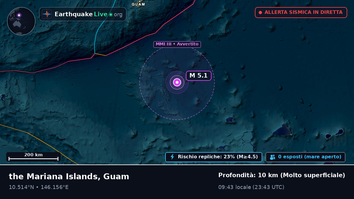 Oceano Pacifico settentrionale (Guam)