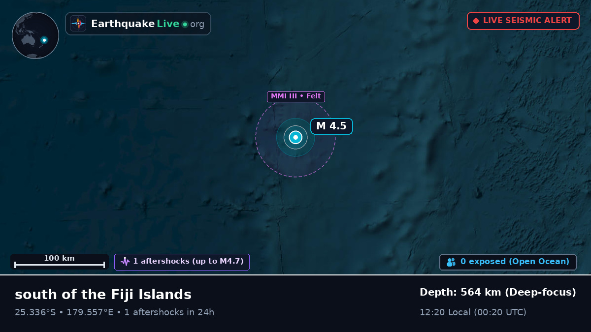 South Pacific Ocean (Kermadec Islands)