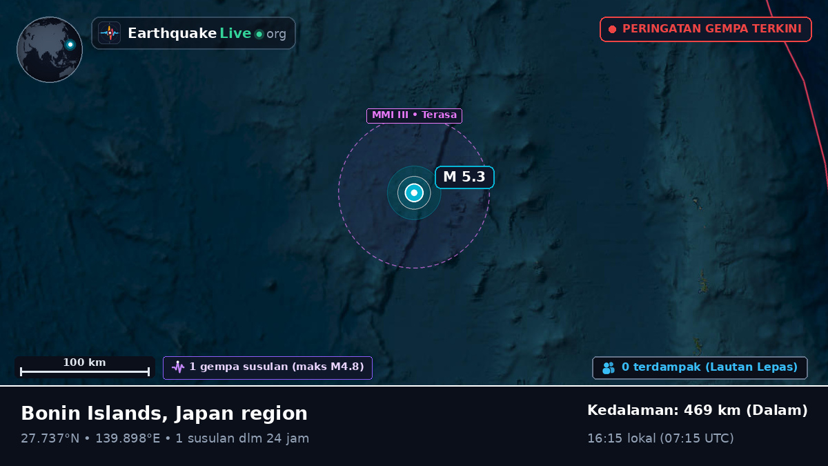 Samudra Pasifik Utara (Jepang)