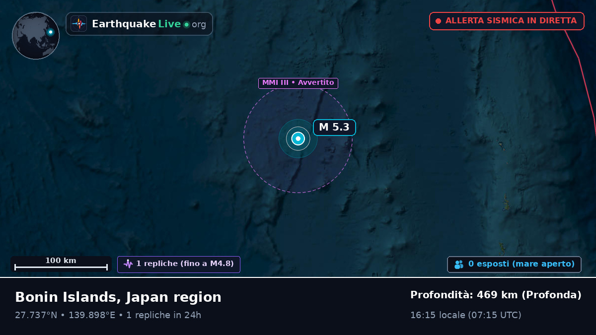 Oceano Pacifico settentrionale (Giappone)