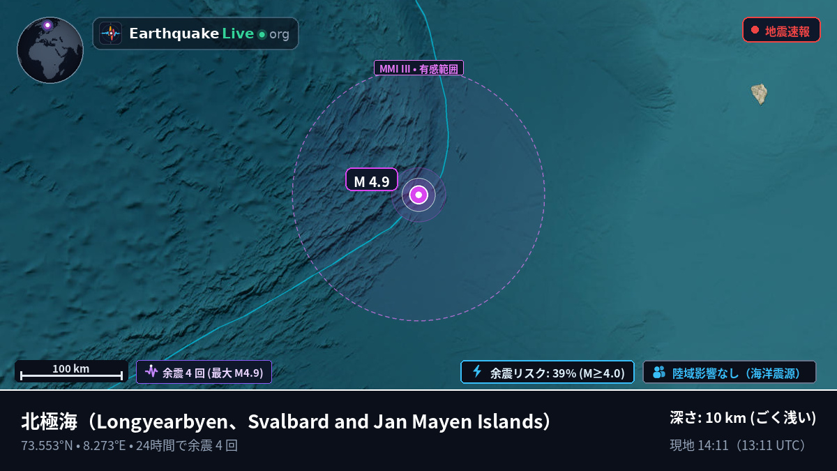 北極海 (Svalbard and Jan Mayen Islands)