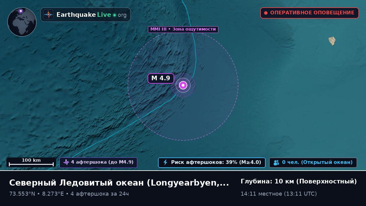 Северный Ледовитый океан (Svalbard and Jan Mayen Islands)