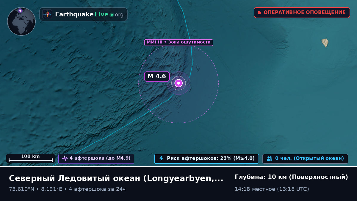 Северный Ледовитый океан (Svalbard and Jan Mayen Islands)
