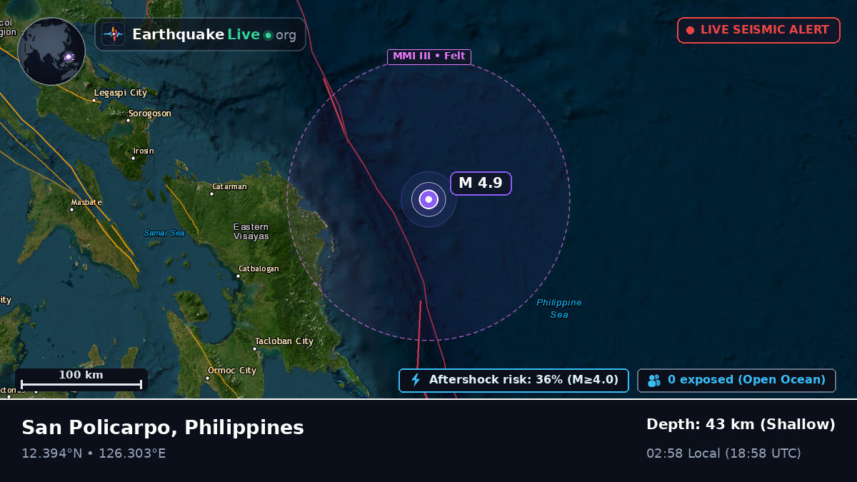Philippine Sea (Philippines)