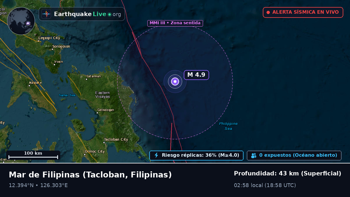 Mar de Filipinas (Filipinas)