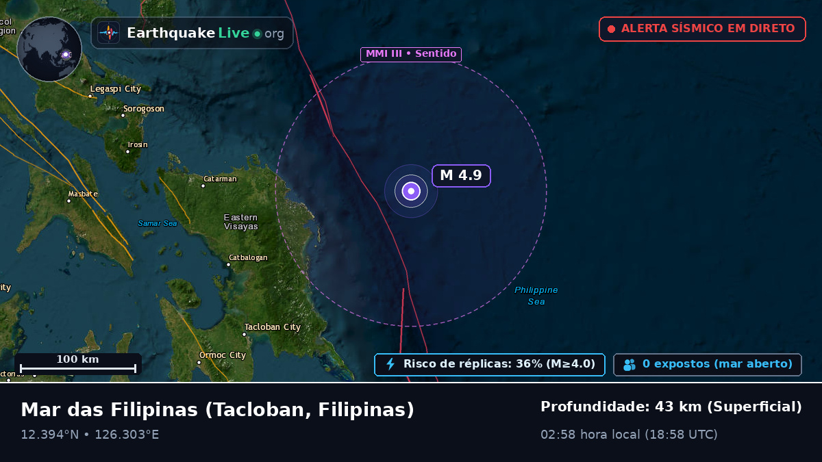Mar das Filipinas (Filipinas)
