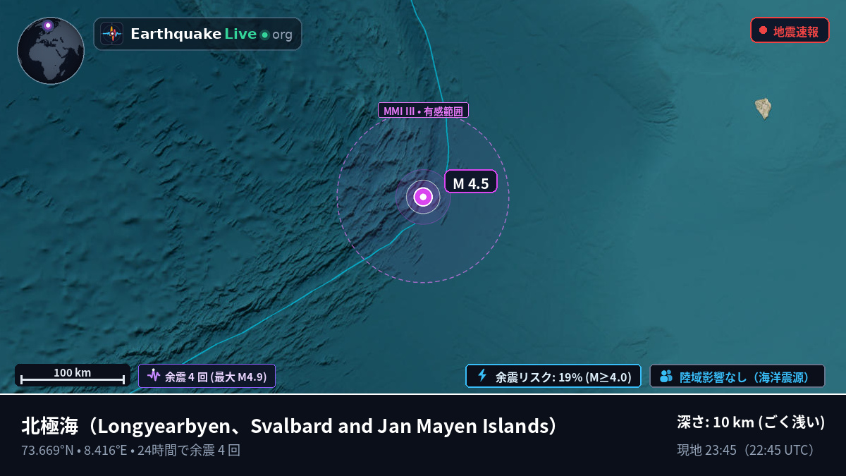 北極海 (Svalbard and Jan Mayen Islands)