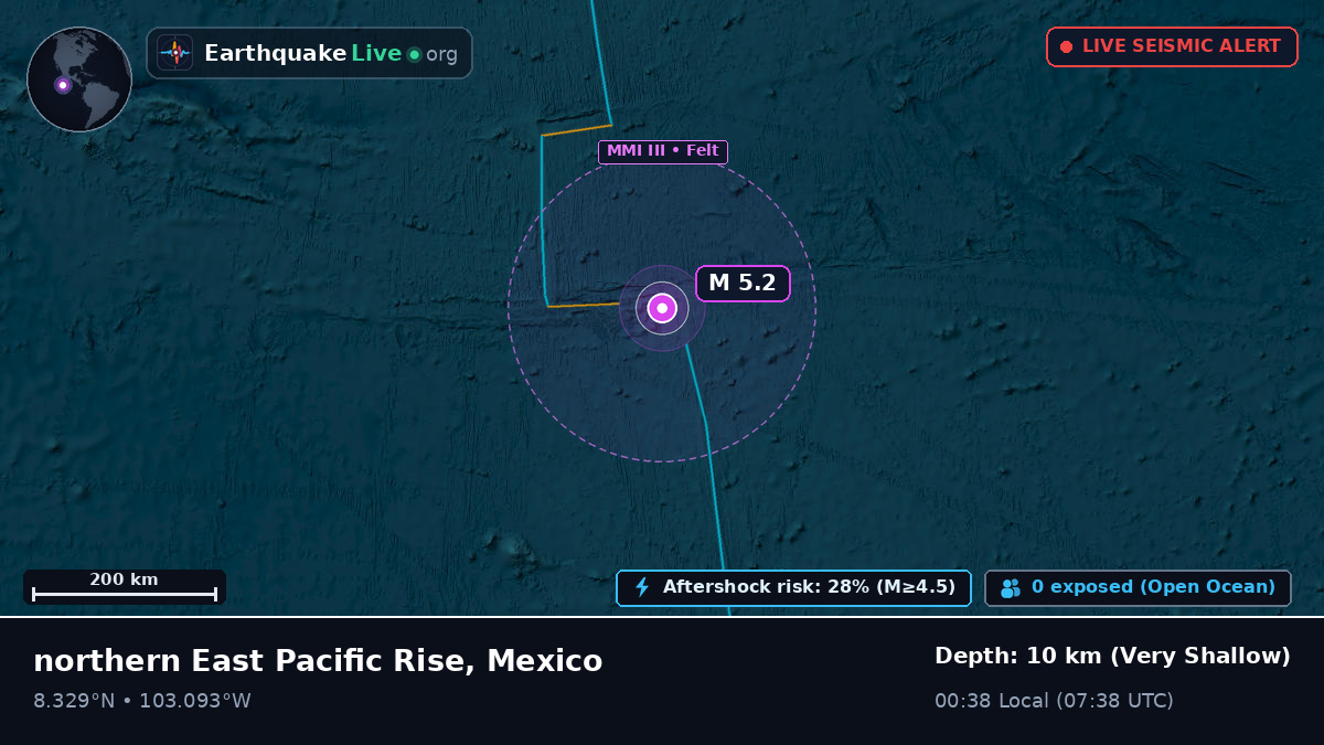 North Pacific Ocean (Mexico)