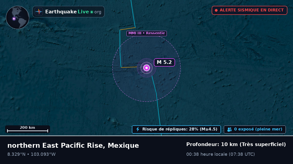 Océan Pacifique Nord (Mexique)