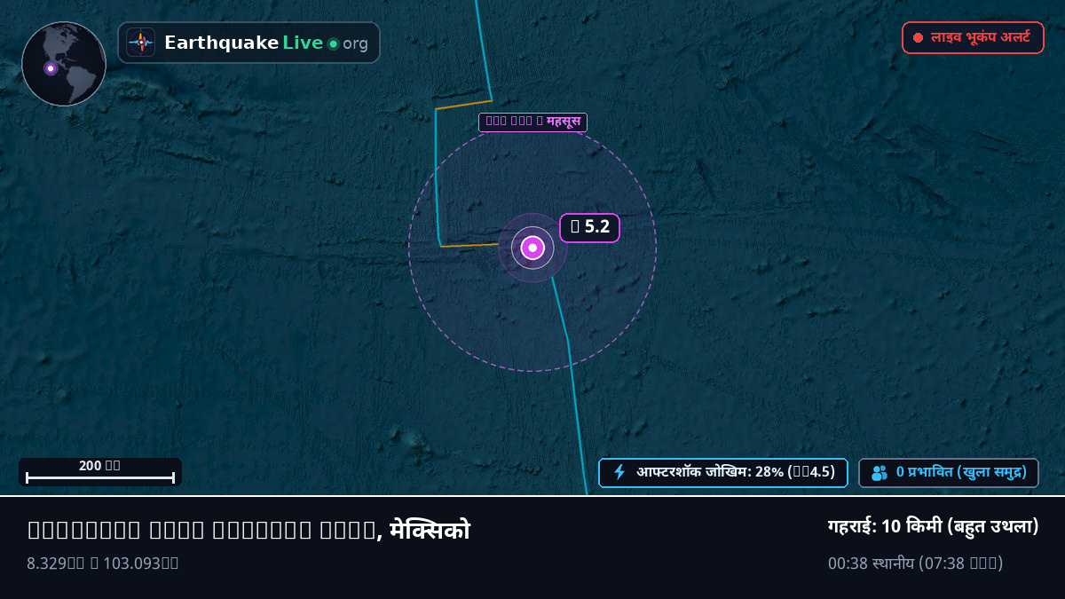 उत्तरी प्रशांत महासागर (मेक्सिको)