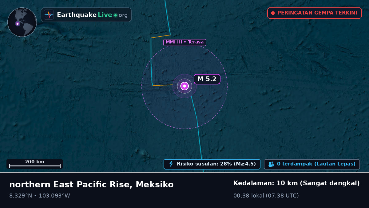 Samudra Pasifik Utara (Meksiko)