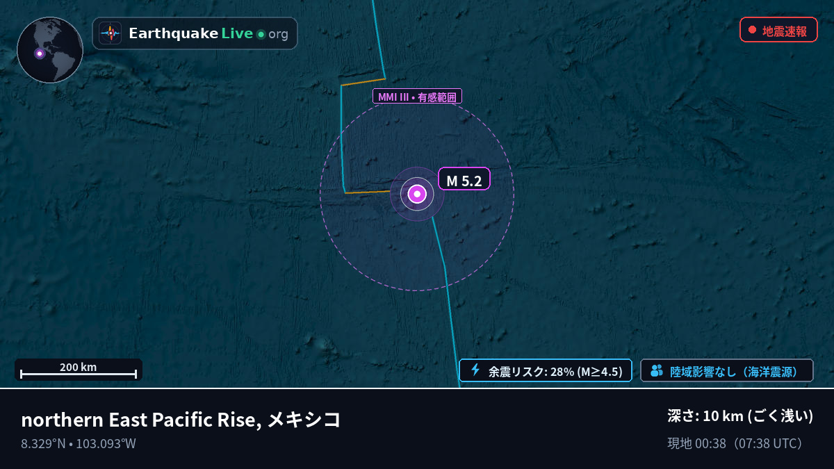 北太平洋 (メキシコ)