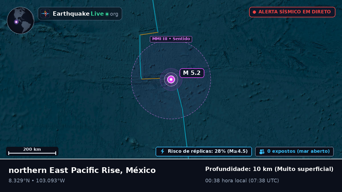 Oceano Pacífico Norte (México)