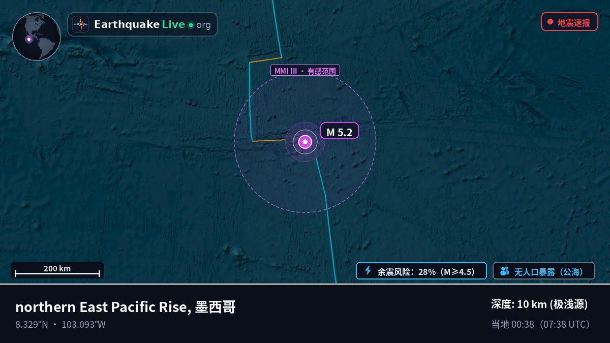 北太平洋 (墨西哥)