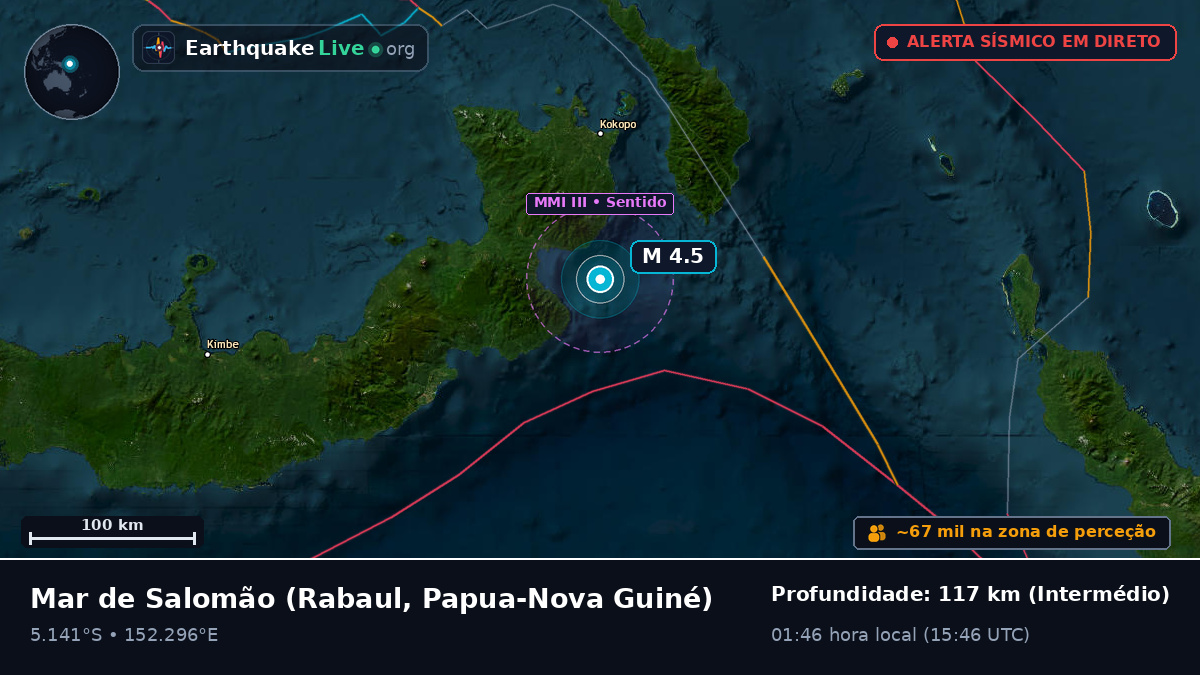 Mar de Salomão (Papua-Nova Guiné)