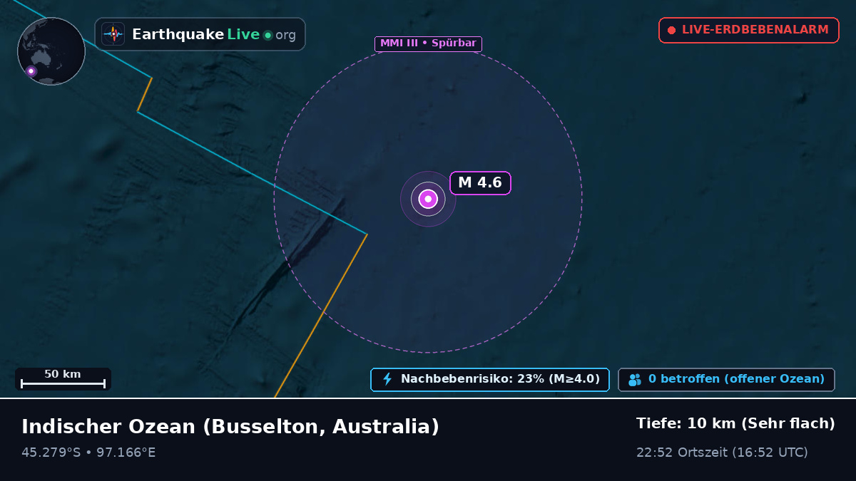Indischer Ozean (Australia)