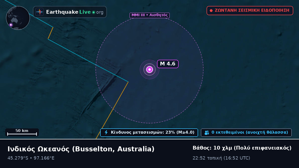 Ινδικός Ωκεανός (Australia)