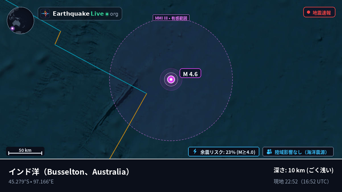 インド洋 (Australia)