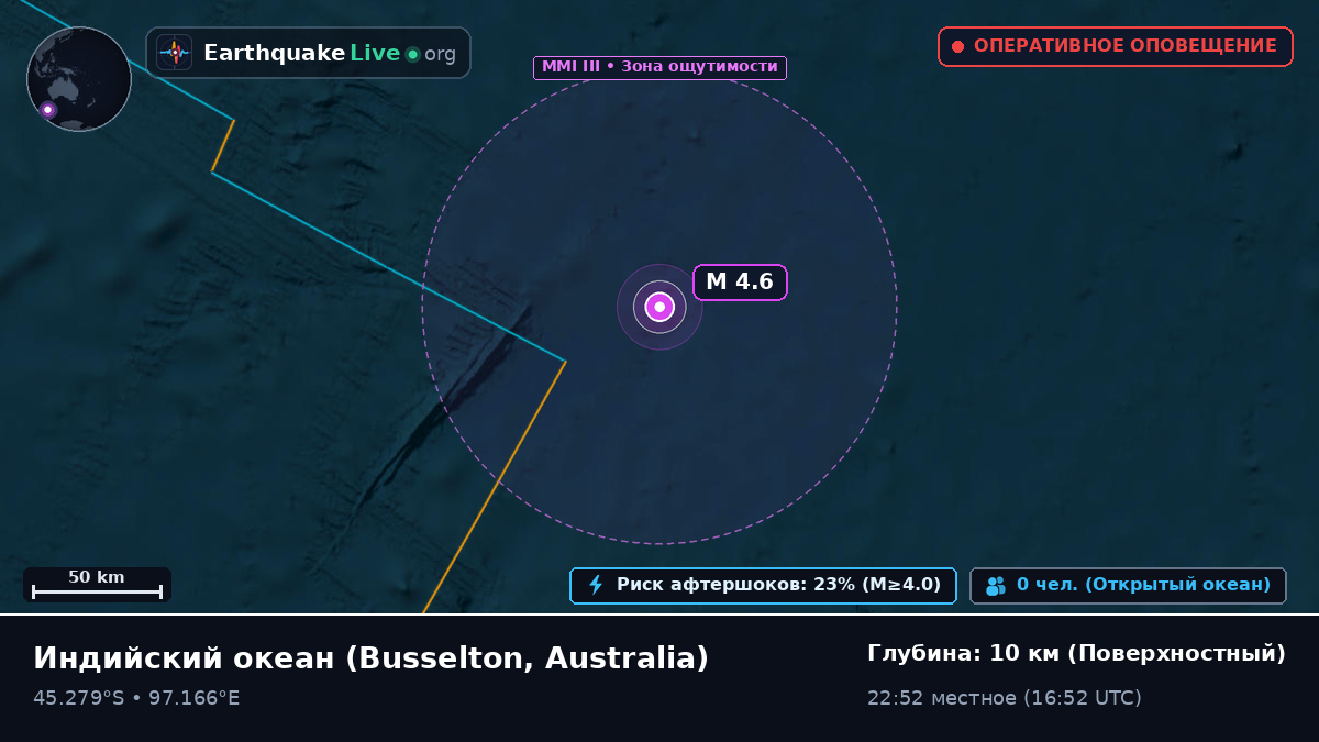 Индийский океан (Australia)