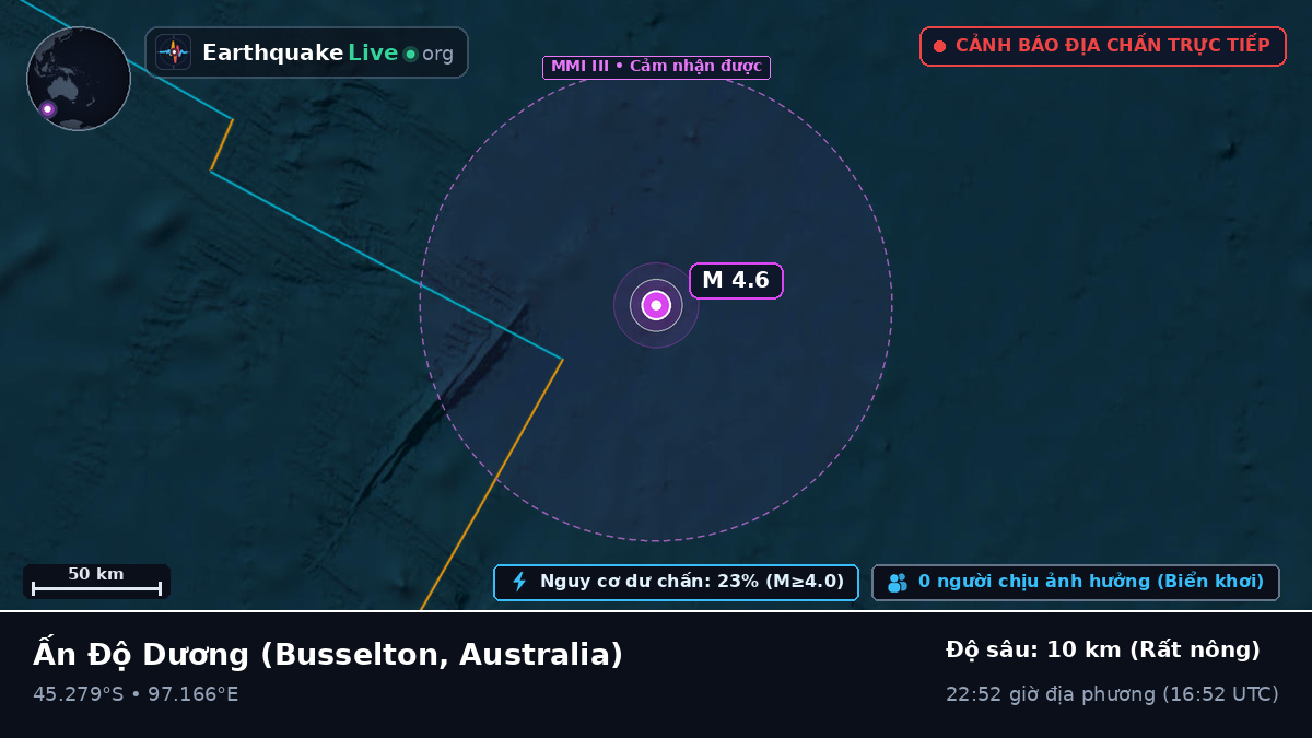 Ấn Độ Dương (Australia)