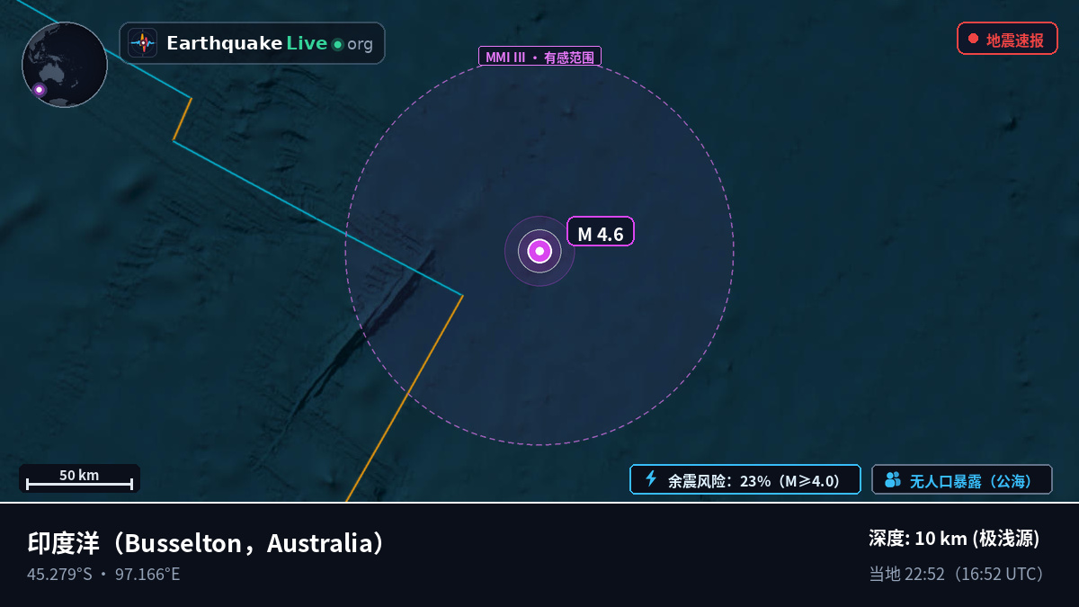 印度洋 (Australia)