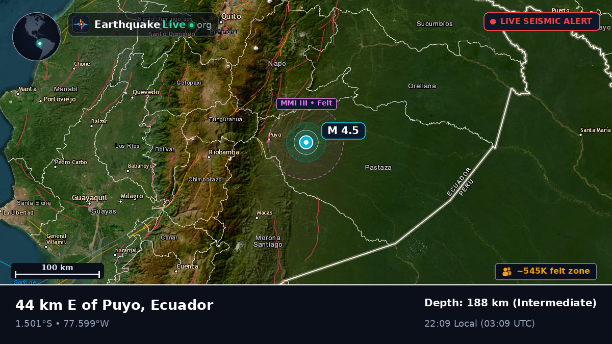 Pastaza, Ecuador