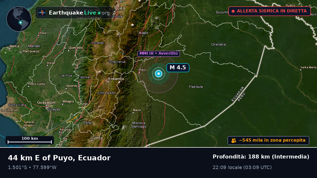 Pastaza, Ecuador
