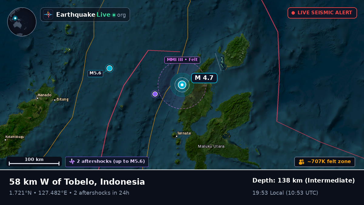 Maluku Utara, Indonesia