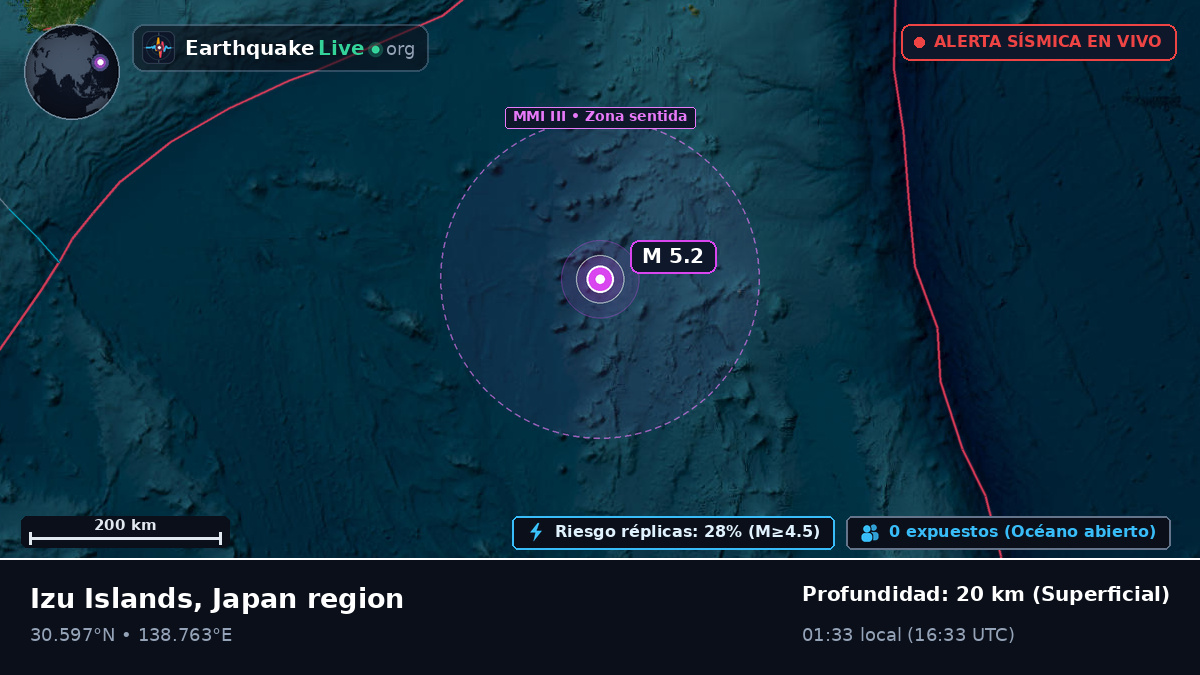 Océano Pacífico Norte (Japón)