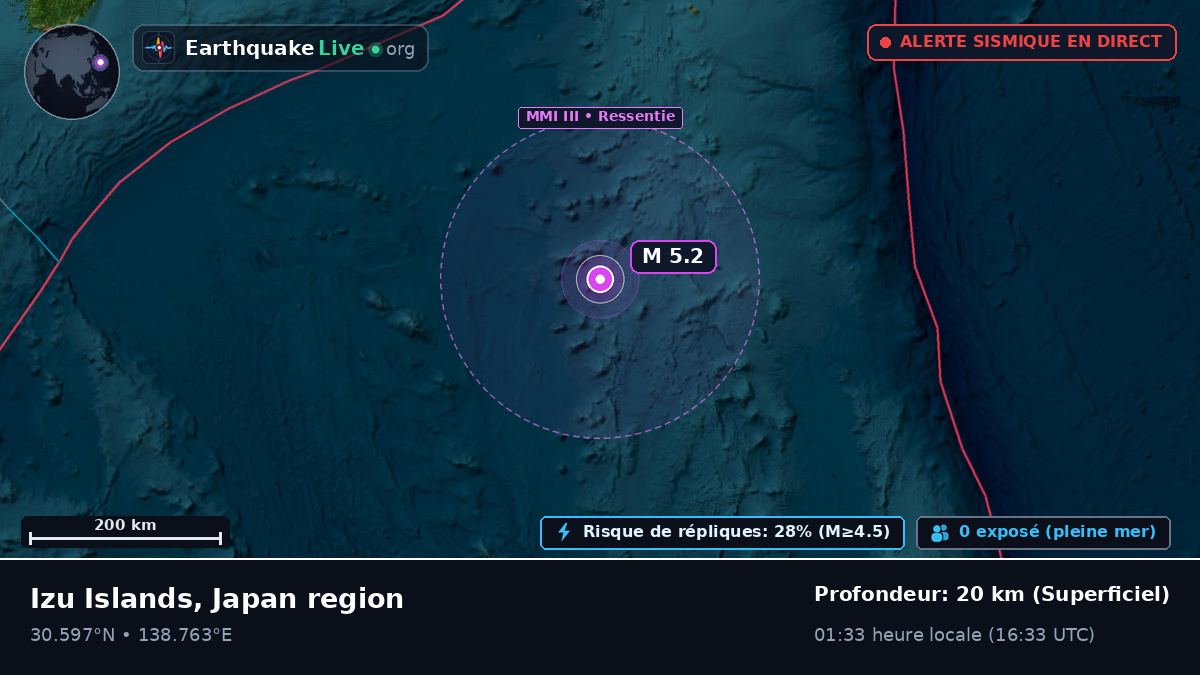 Océan Pacifique Nord (Japon)