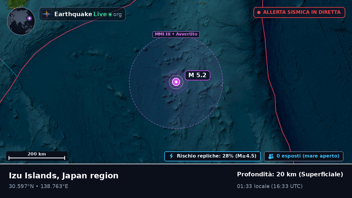 Oceano Pacifico settentrionale (Giappone)