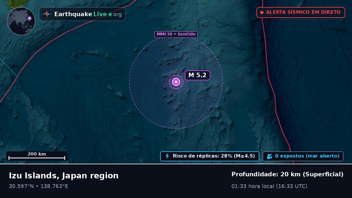 Oceano Pacífico Norte (Japão)