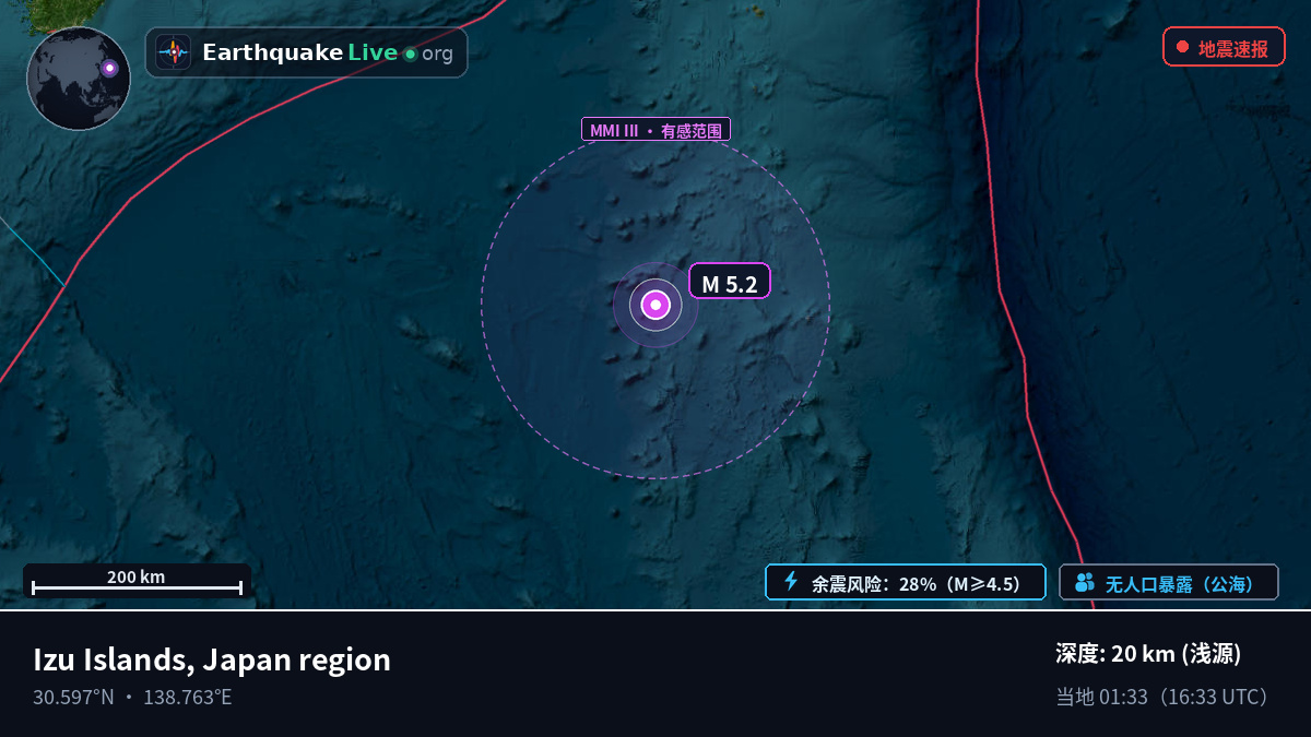 北太平洋 (日本)