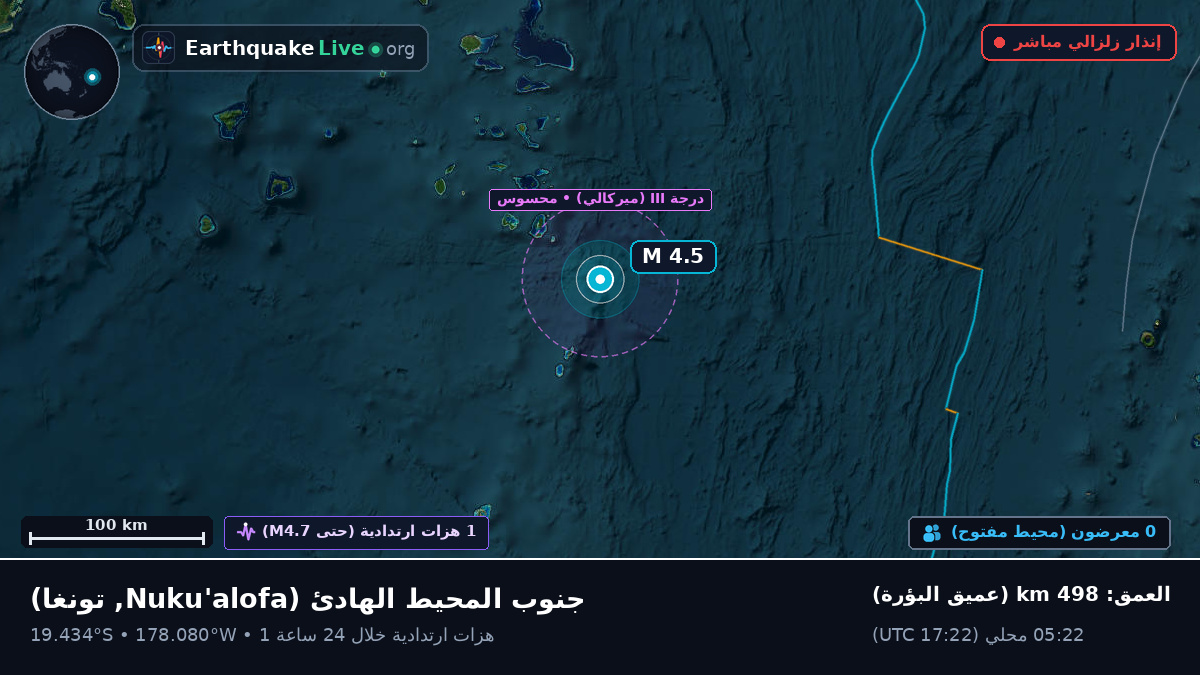 جنوب المحيط الهادئ (تونغا)