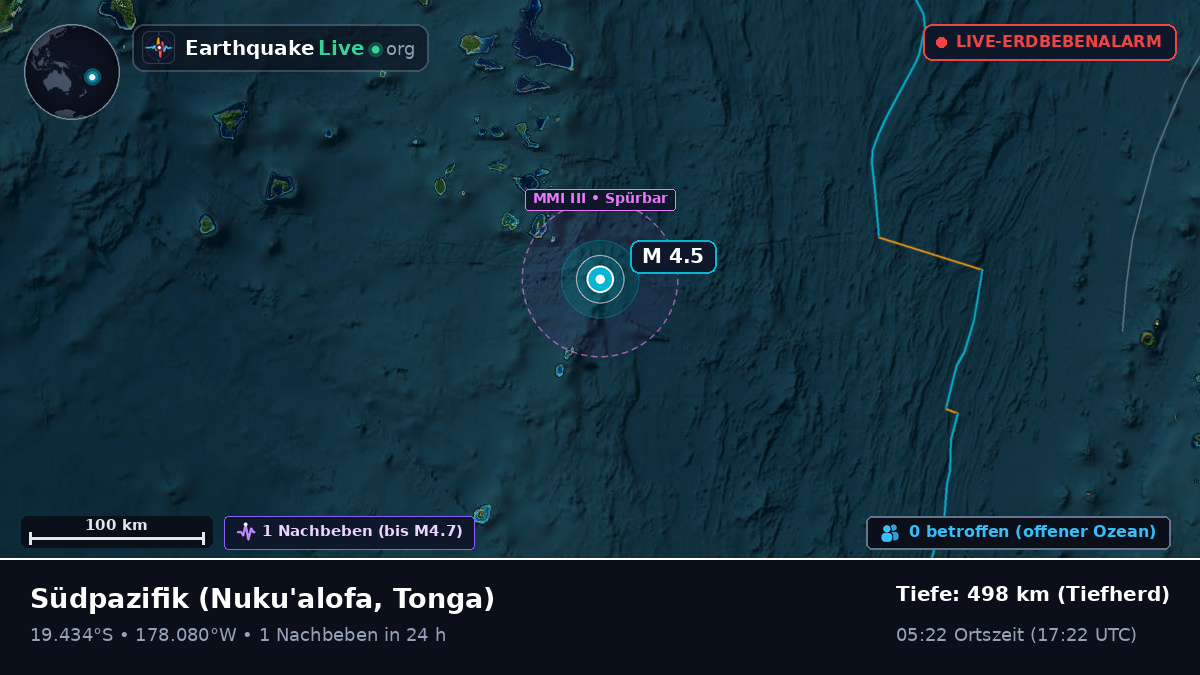 Südpazifik (Tonga)