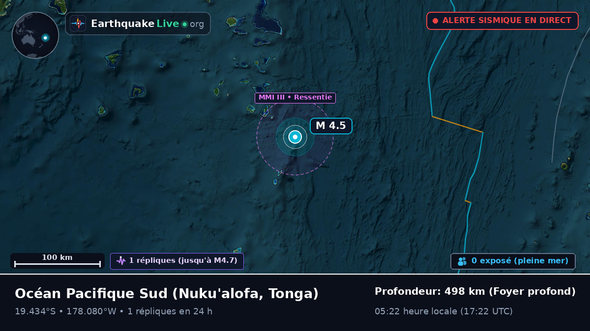 Océan Pacifique Sud (Tonga)