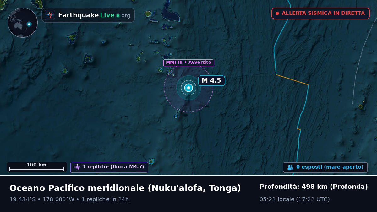 Oceano Pacifico meridionale (Tonga)