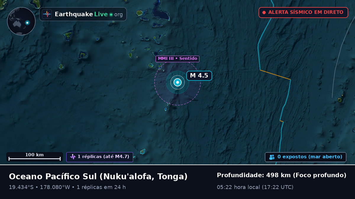 Oceano Pacífico Sul (Tonga)