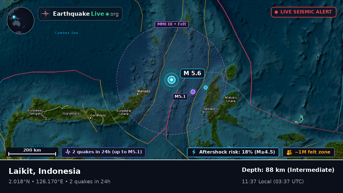 Molucca Sea (Indonesia)
