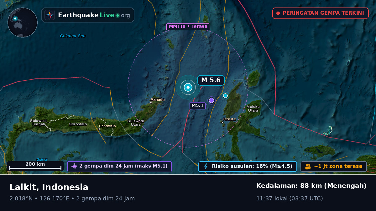 Laut Maluku (Indonesia)
