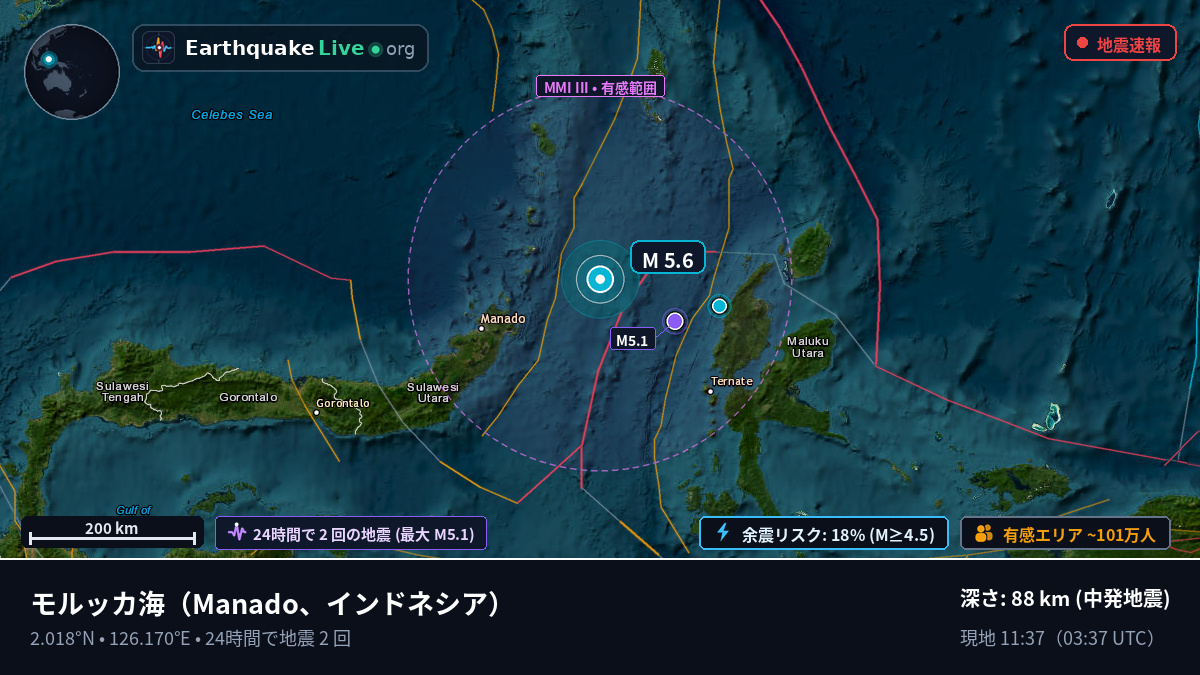 モルッカ海 (インドネシア)