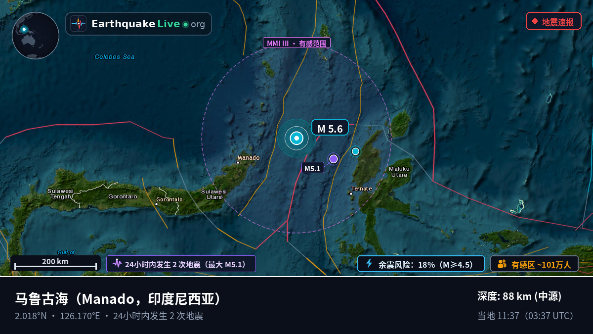 马鲁古海 (印度尼西亚)