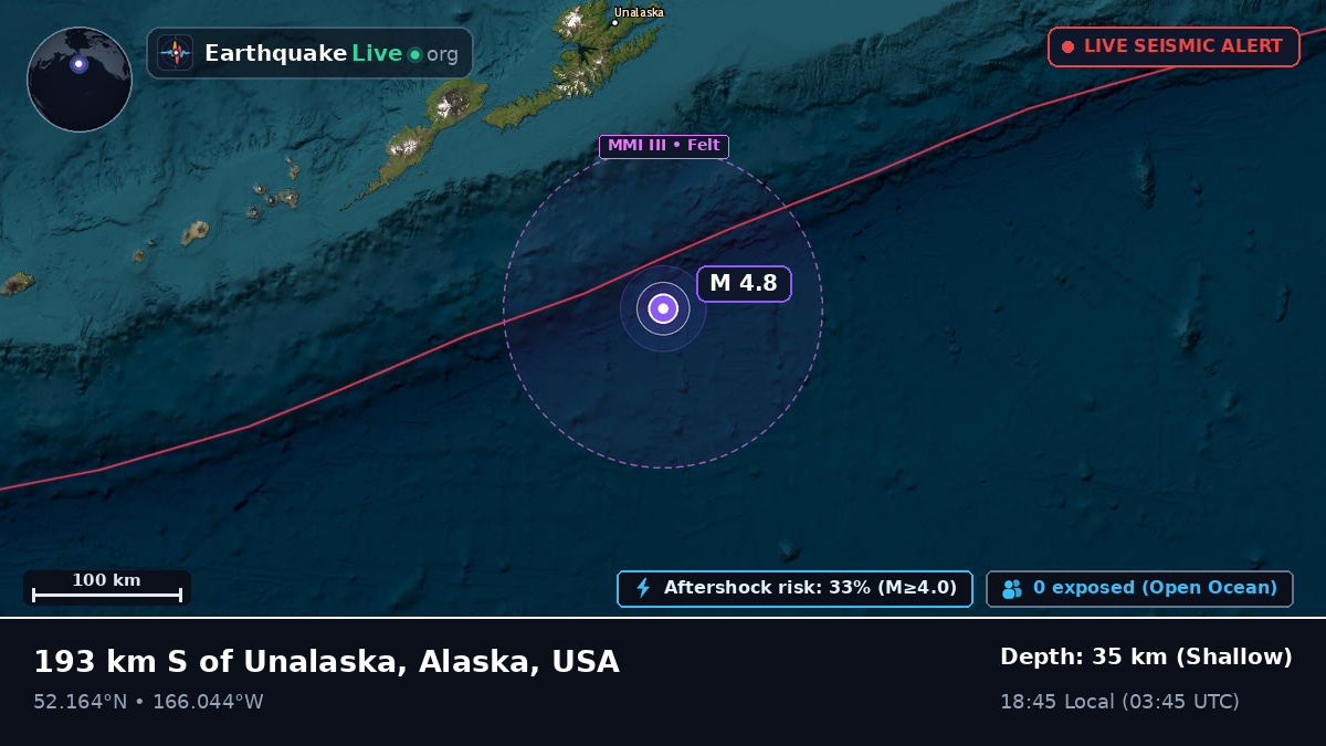 Bering Sea (USA)