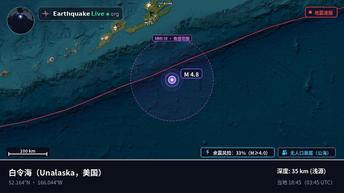 白令海 (美国)