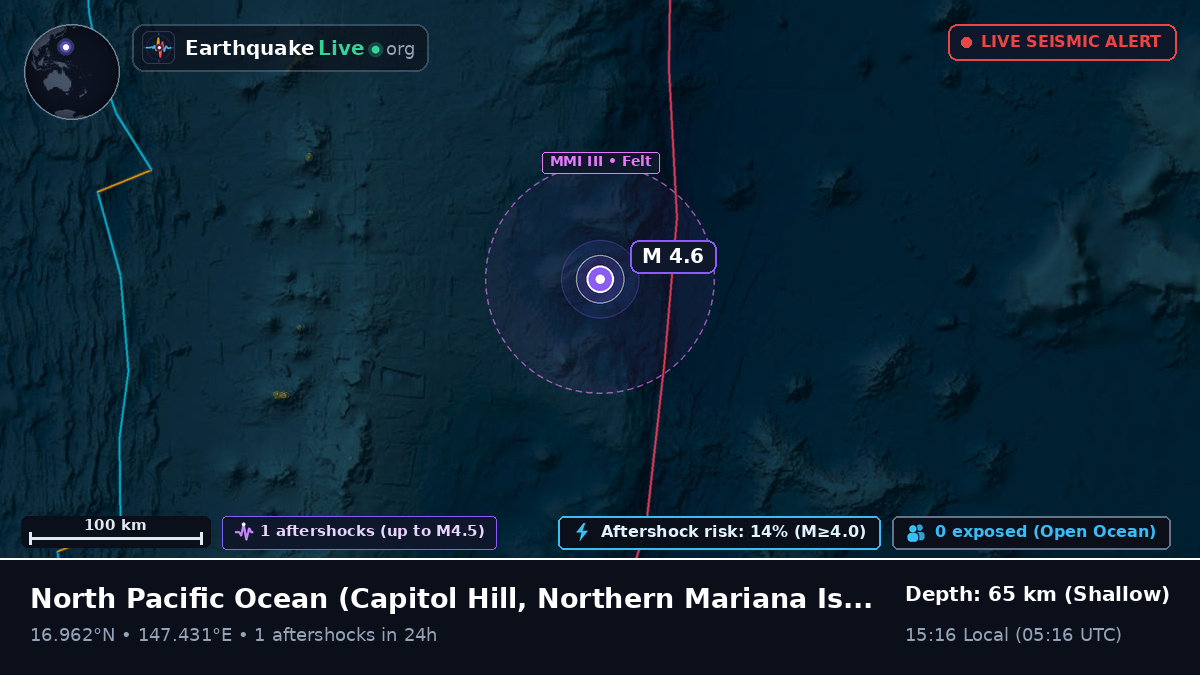 North Pacific Ocean (Northern Mariana Islands)