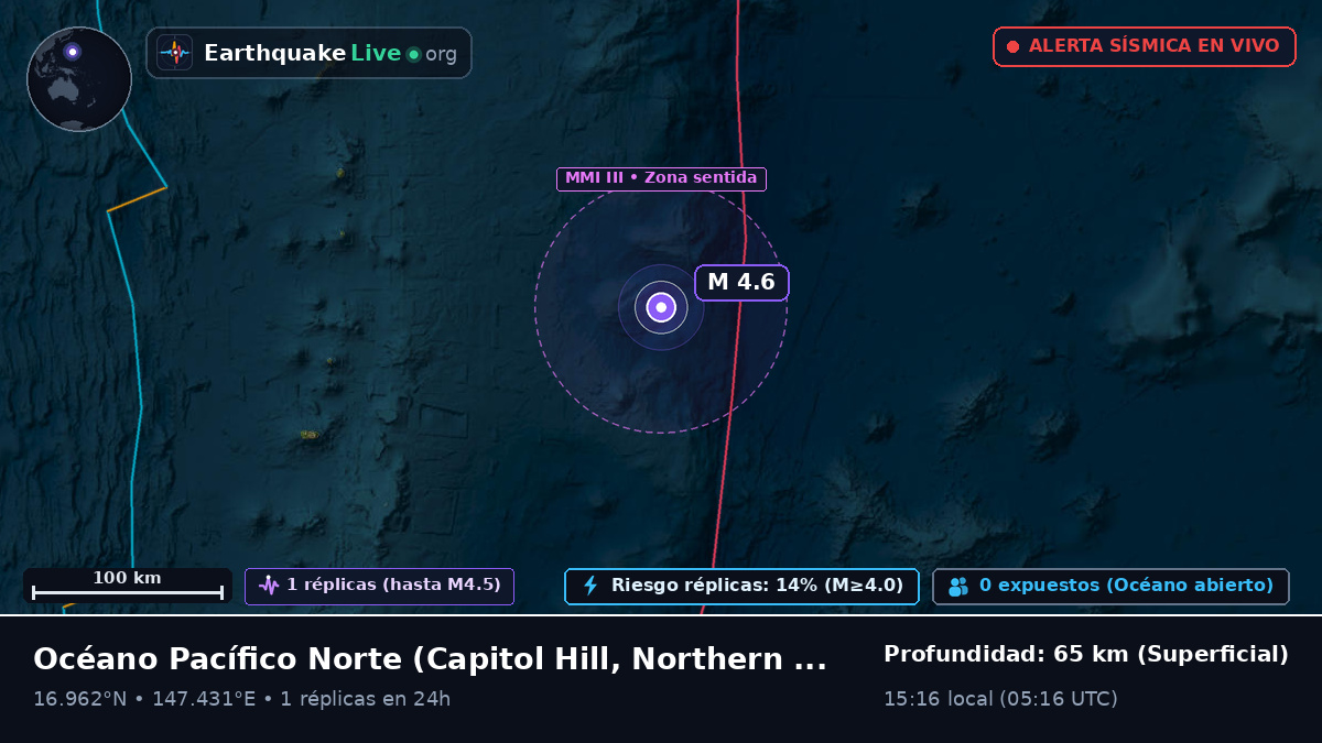 Océano Pacífico Norte (Northern Mariana Islands)
