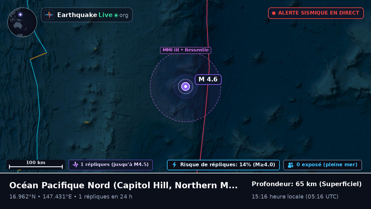Océan Pacifique Nord (Northern Mariana Islands)